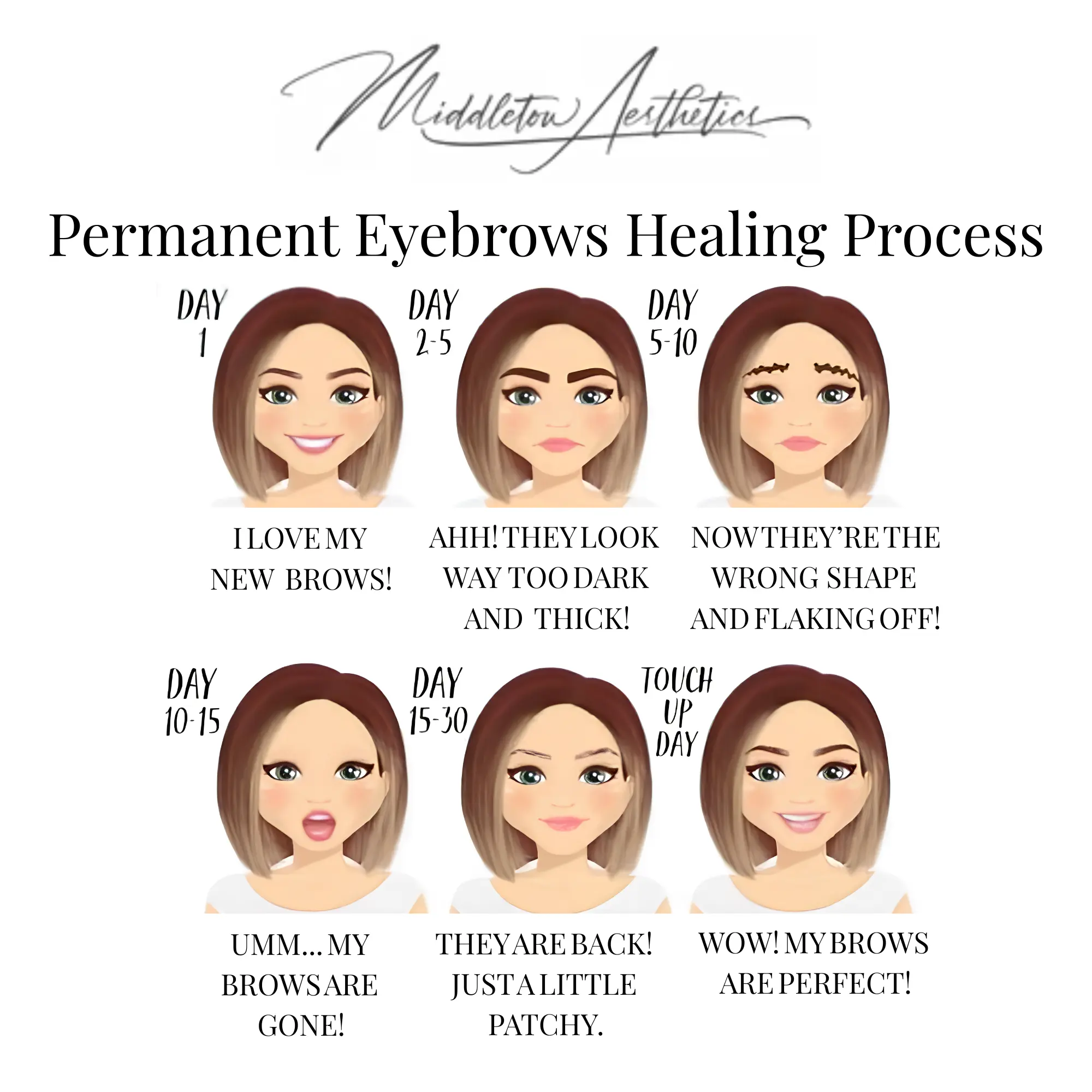 Permanent brows aftercare guide at Middleton Aesthetics Grantham