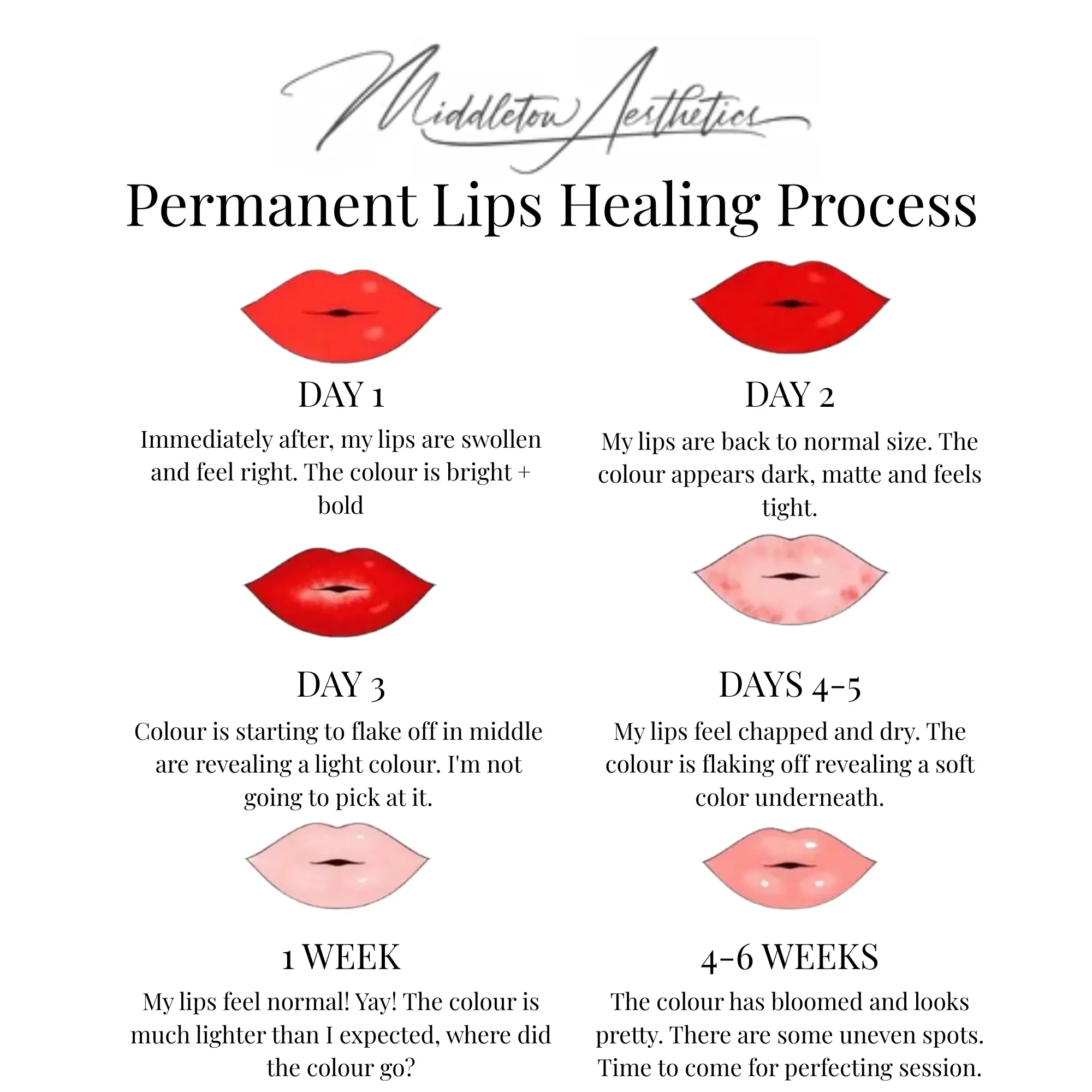 Permanent lips aftercare guide at Middleton Aesthetics Grantham